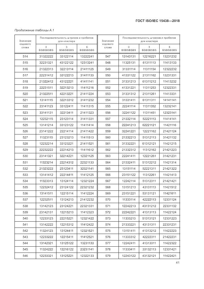 ГОСТ ISO/IEC 15438-2018, страница 47