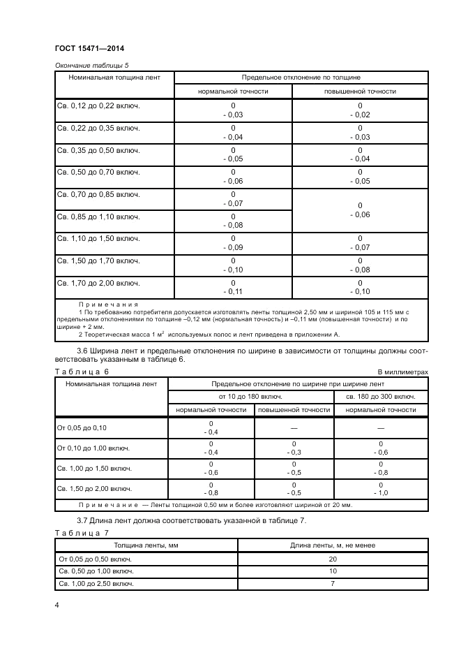 ГОСТ 15471-2014, страница 6