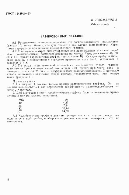 ГОСТ 15489.2-93, страница 11
