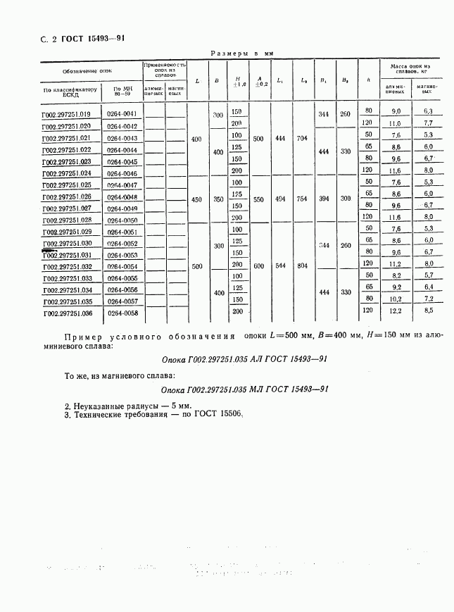 ГОСТ 15493-91, страница 2