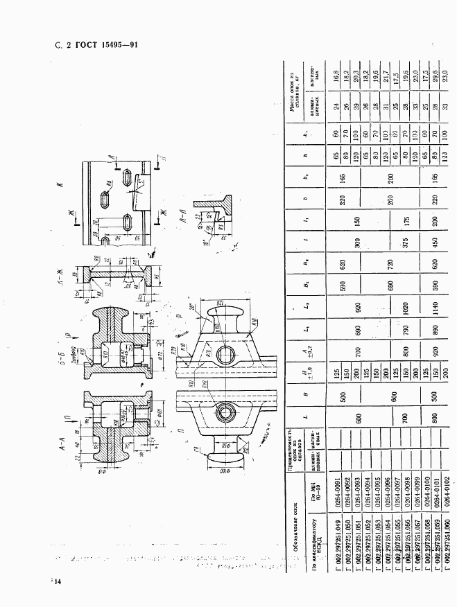 ГОСТ 15495-91, страница 2
