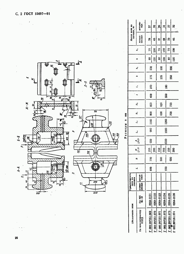 ГОСТ 15497-91, страница 2