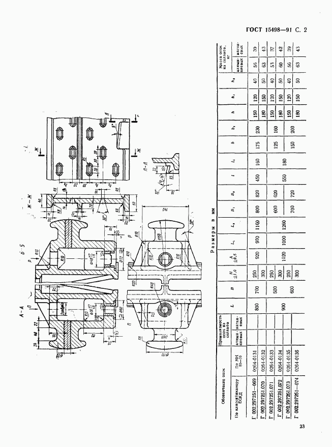 ГОСТ 15498-91, страница 2