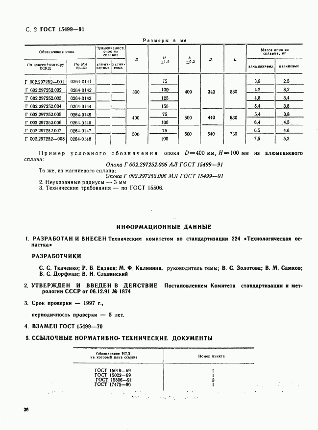 ГОСТ 15499-91, страница 2