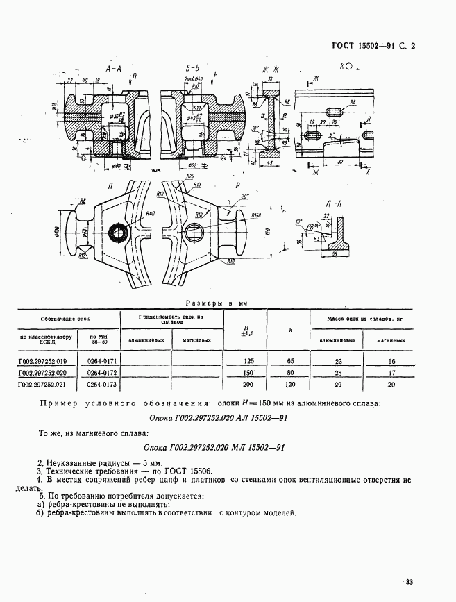 ГОСТ 15502-91, страница 2