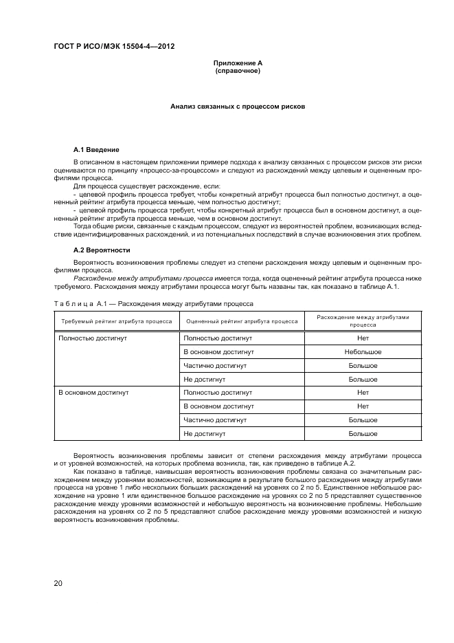 ГОСТ Р ИСО/МЭК 15504-4-2012, страница 24