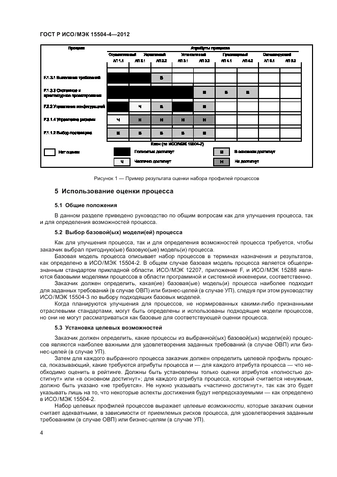 ГОСТ Р ИСО/МЭК 15504-4-2012, страница 8
