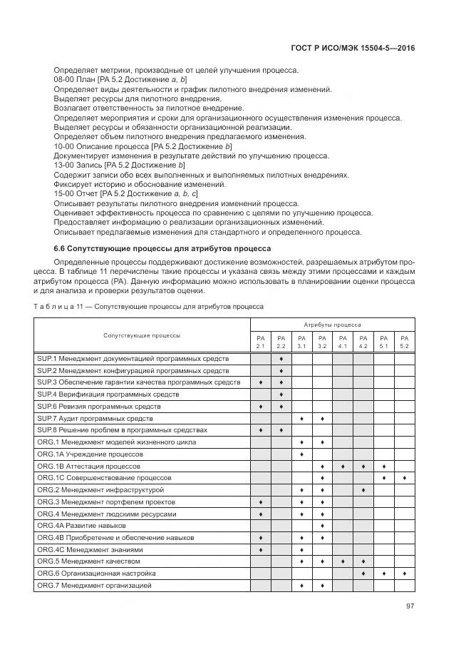 ГОСТ Р ИСО/МЭК 15504-5-2016, страница 101