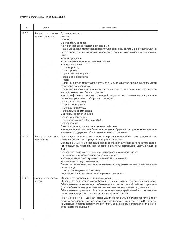 ГОСТ Р ИСО/МЭК 15504-5-2016, страница 134