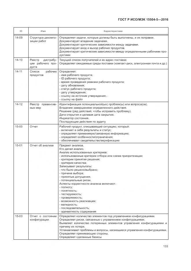 ГОСТ Р ИСО/МЭК 15504-5-2016, страница 137