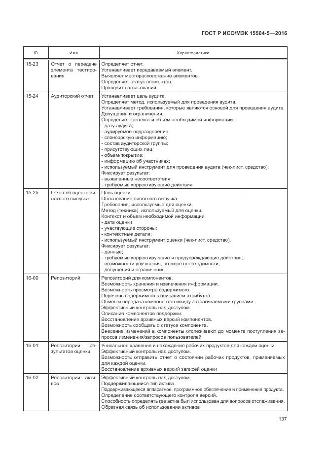 ГОСТ Р ИСО/МЭК 15504-5-2016, страница 141