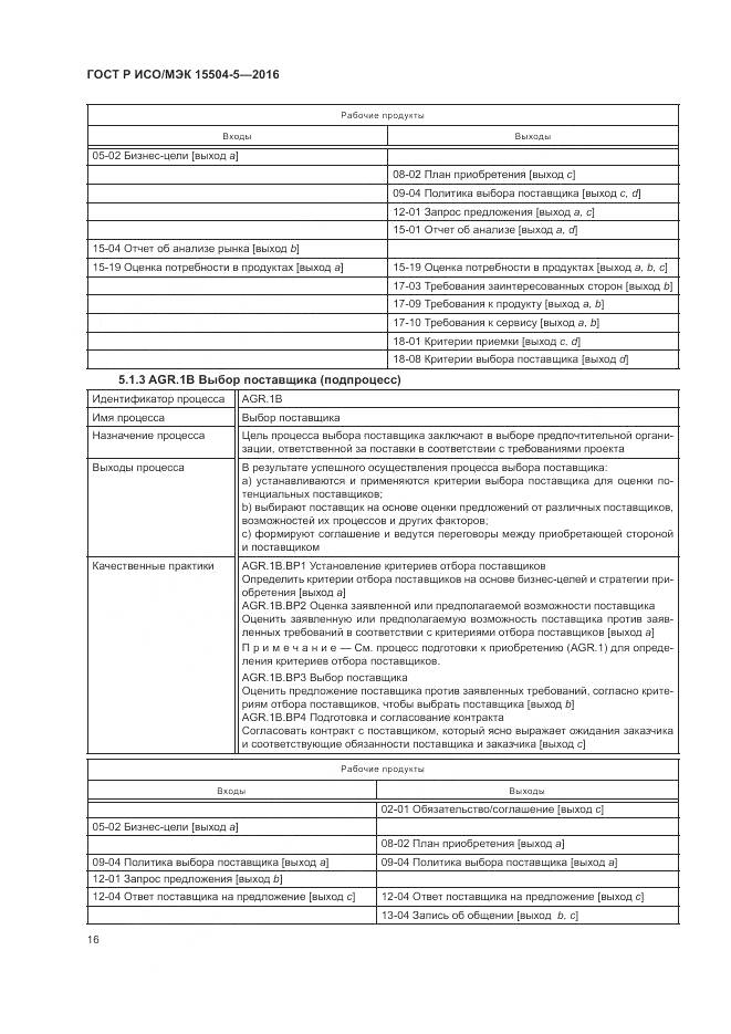 ГОСТ Р ИСО/МЭК 15504-5-2016, страница 20