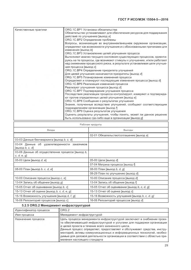 ГОСТ Р ИСО/МЭК 15504-5-2016, страница 33
