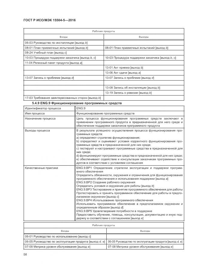 ГОСТ Р ИСО/МЭК 15504-5-2016, страница 62