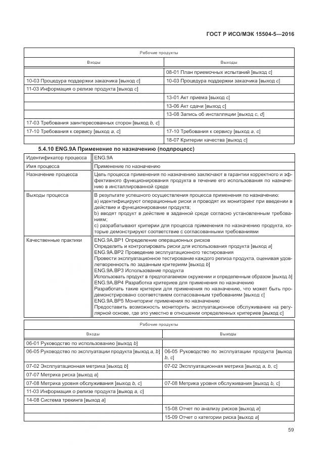 ГОСТ Р ИСО/МЭК 15504-5-2016, страница 63