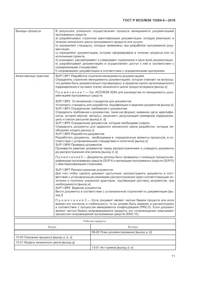 ГОСТ Р ИСО/МЭК 15504-5-2016, страница 75
