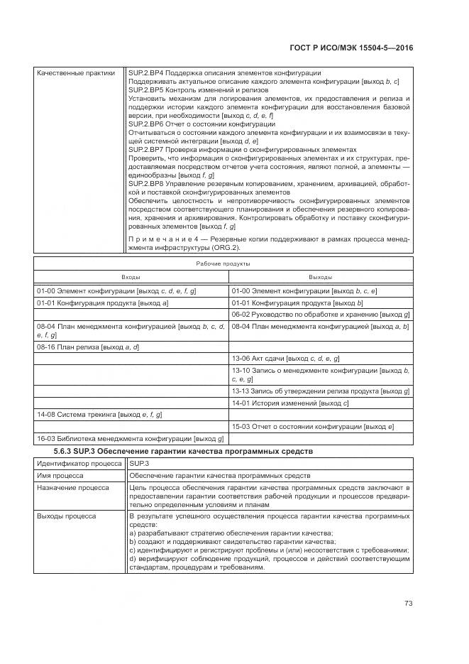 ГОСТ Р ИСО/МЭК 15504-5-2016, страница 77