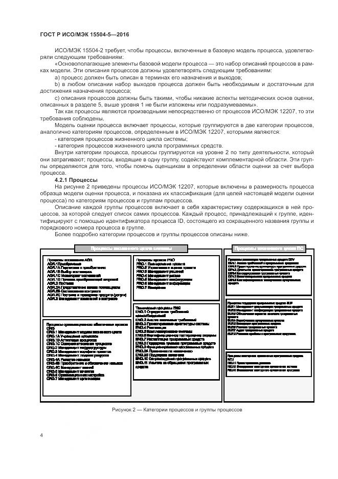 ГОСТ Р ИСО/МЭК 15504-5-2016, страница 8