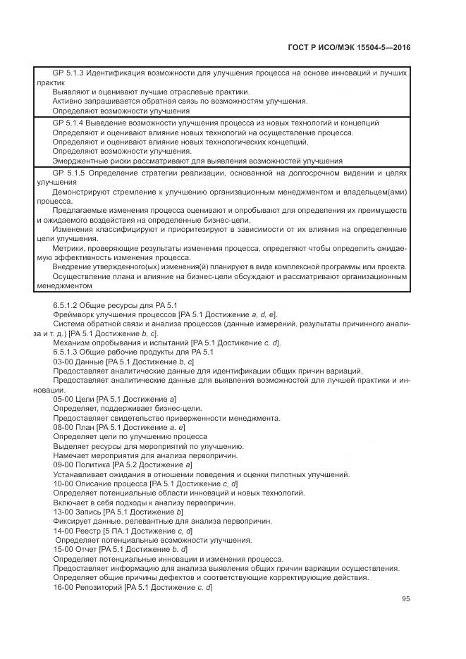 ГОСТ Р ИСО/МЭК 15504-5-2016, страница 99