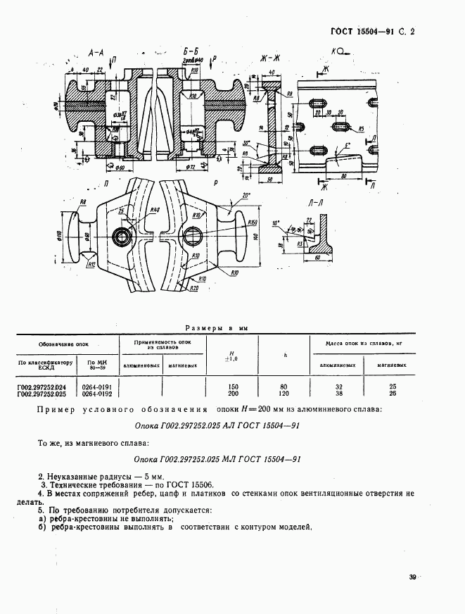 ГОСТ 15504-91, страница 2