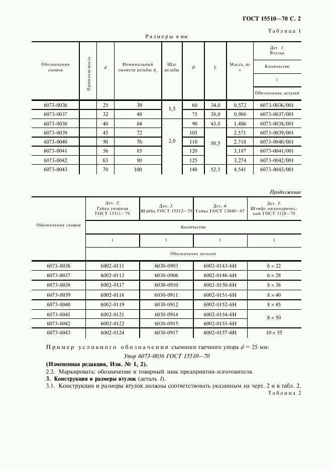 ГОСТ 15510-70, страница 3