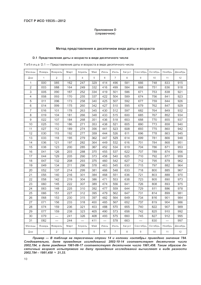 ГОСТ Р ИСО 15535-2012, страница 14