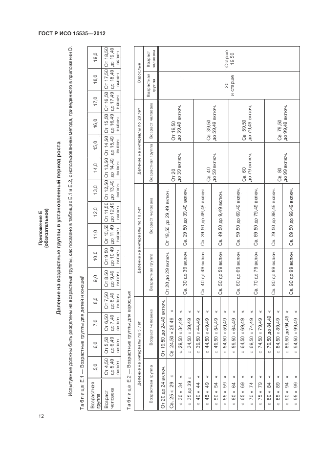 ГОСТ Р ИСО 15535-2012, страница 16