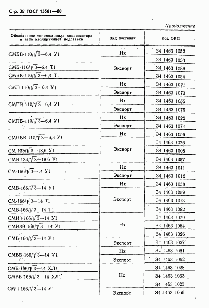 ГОСТ 15581-80, страница 39