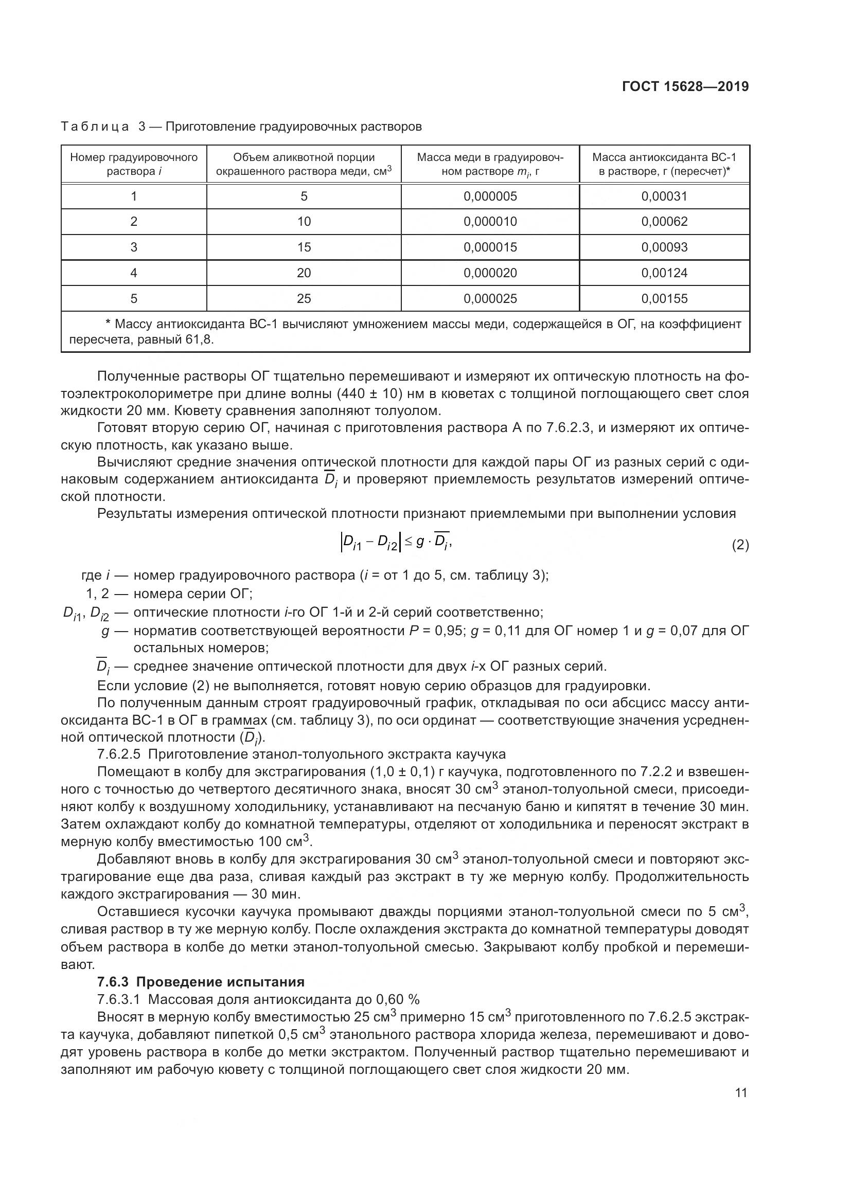 ГОСТ 15628-2019, страница 15