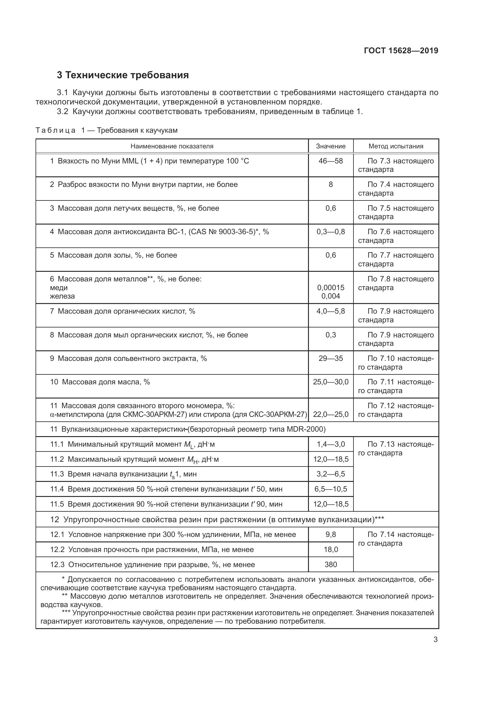 ГОСТ 15628-2019, страница 7