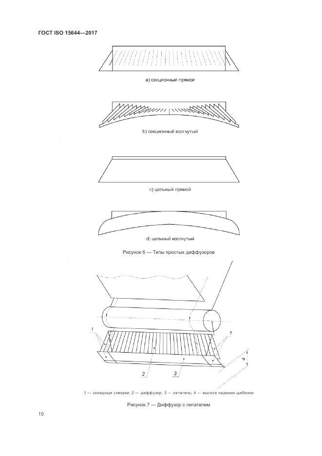 ГОСТ ISO 15644-2017, страница 15