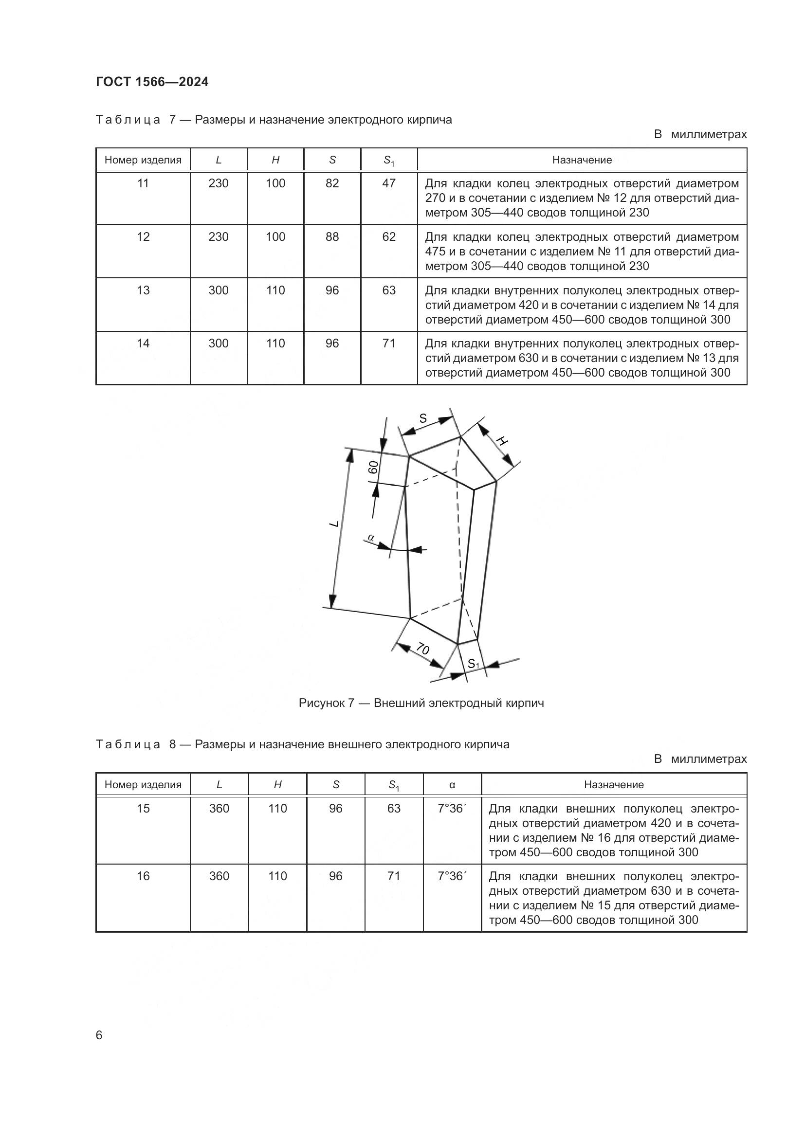 ГОСТ 1566-2024, страница 10