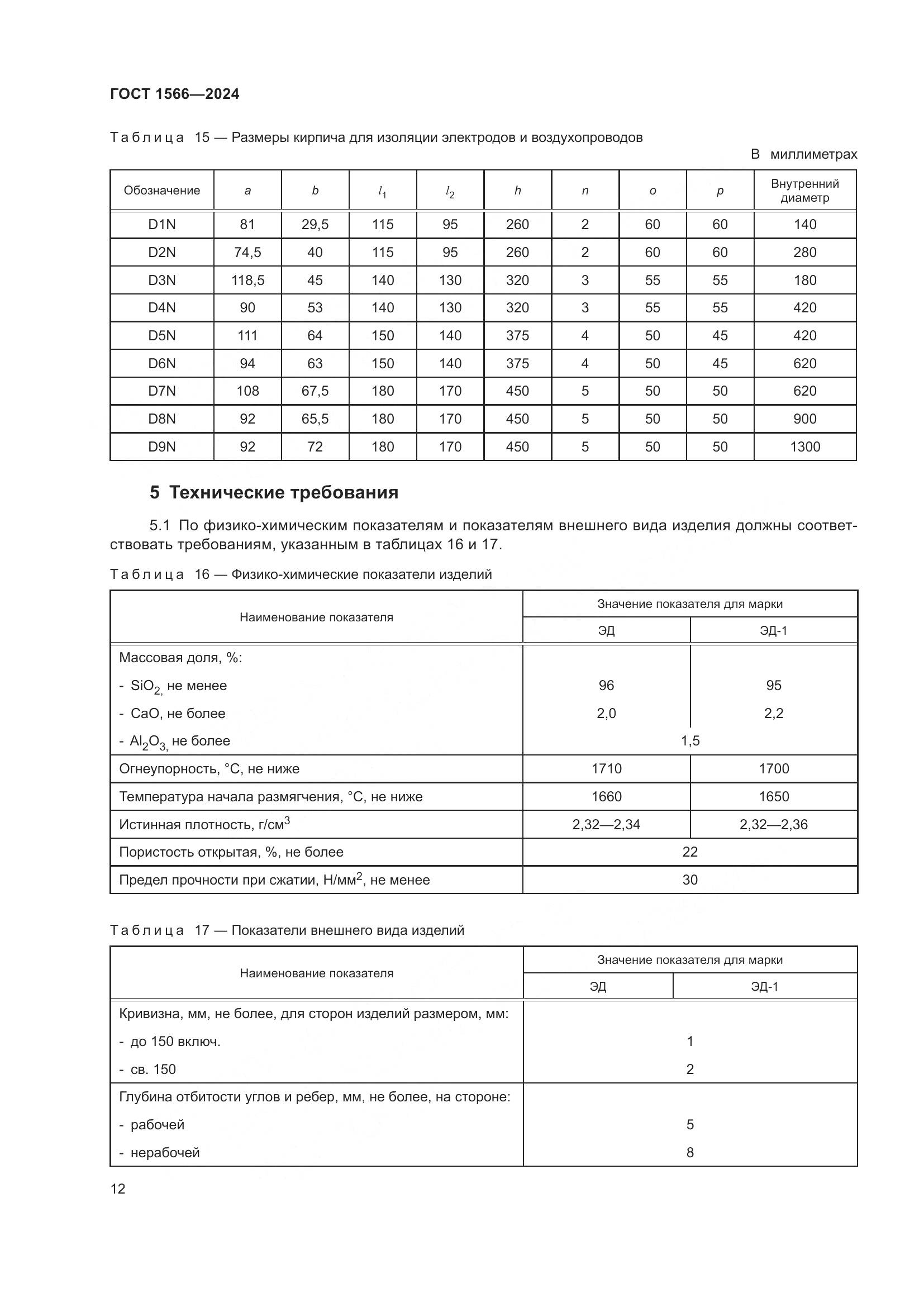 ГОСТ 1566-2024, страница 16