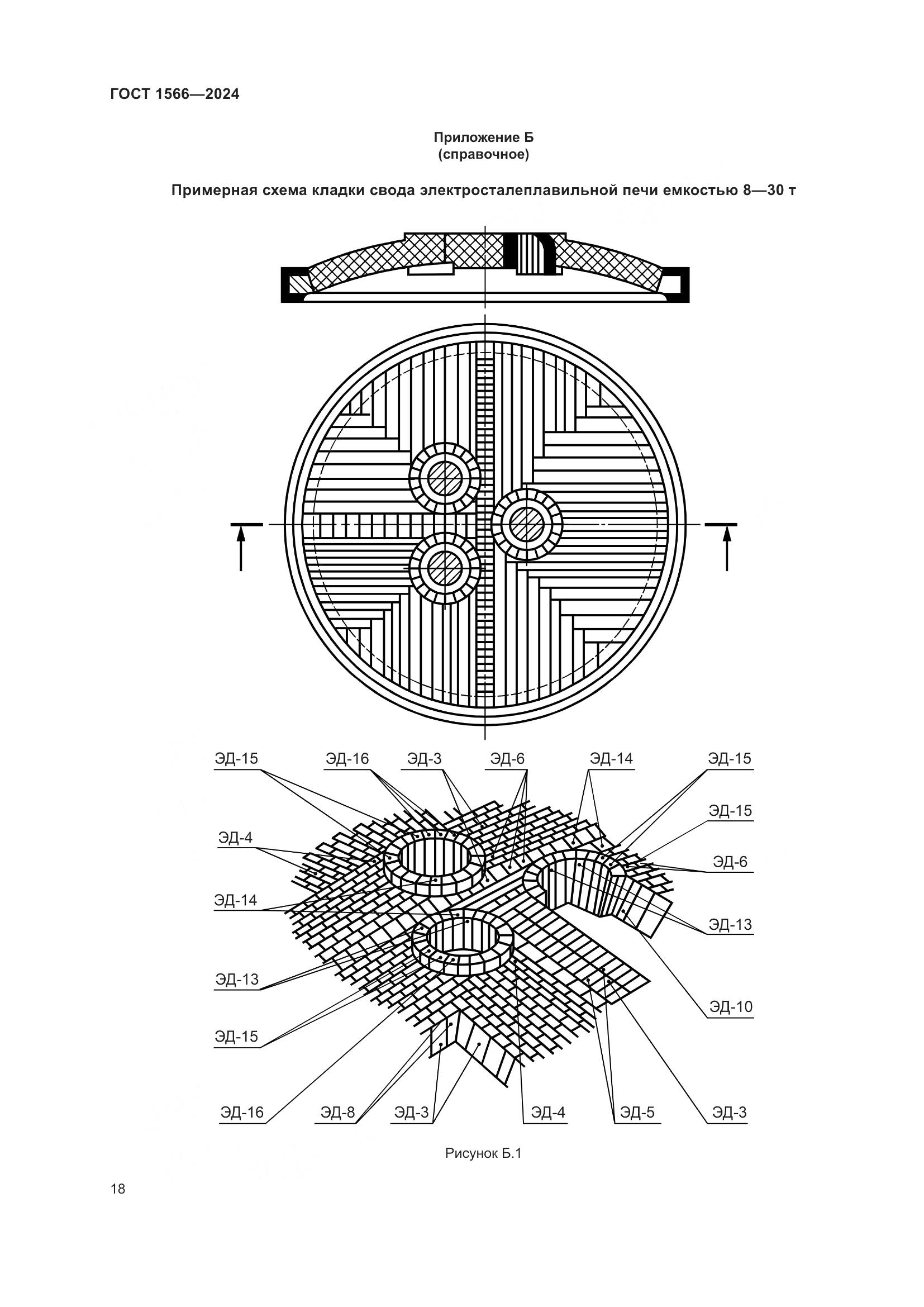 ГОСТ 1566-2024, страница 22