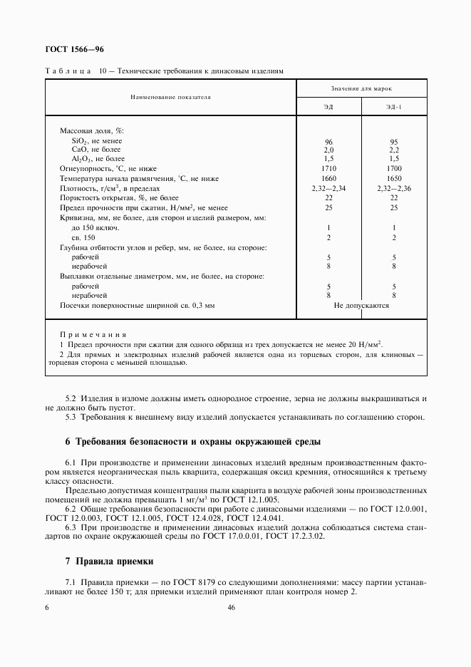 ГОСТ 1566-96, страница 8