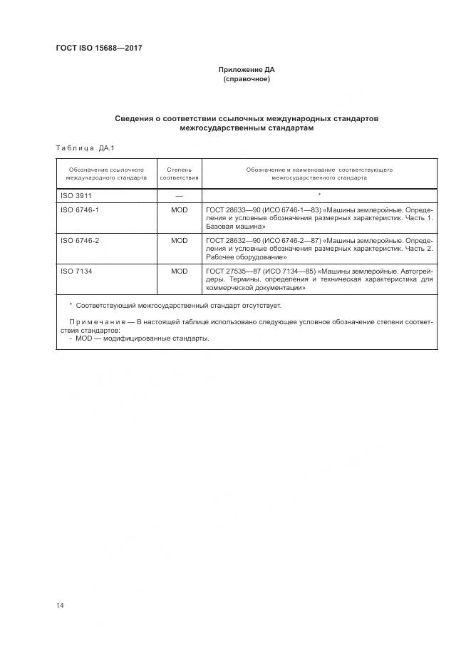 ГОСТ ISO 15688-2017, страница 19