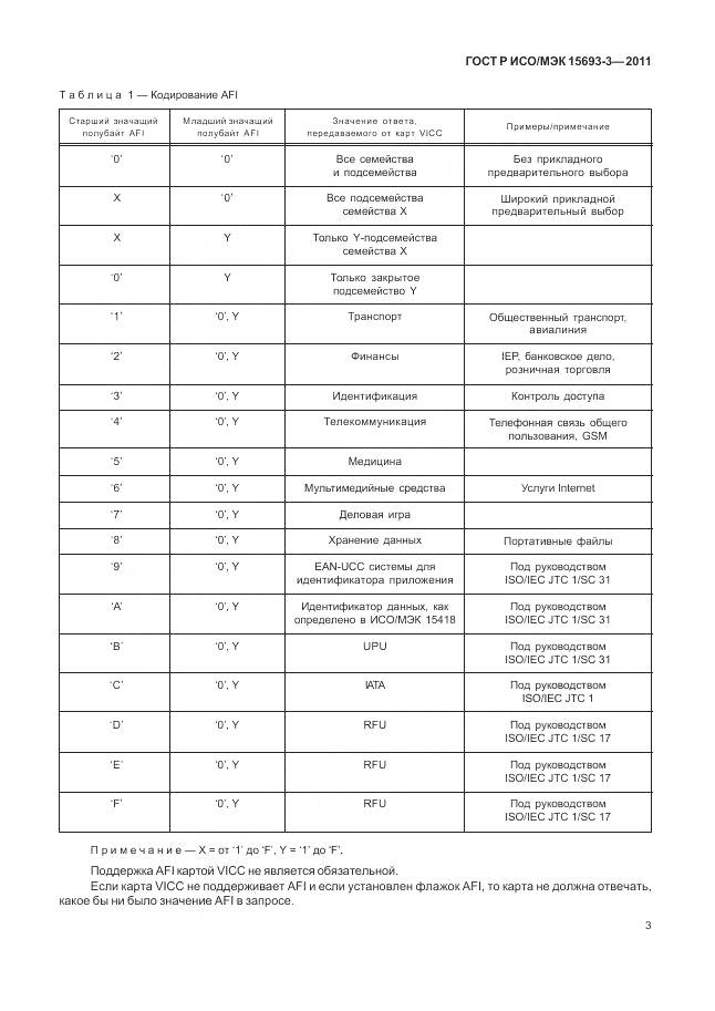 ГОСТ Р ИСО/МЭК 15693-3-2011, страница 9