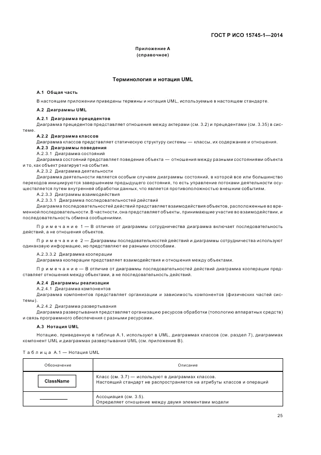 ГОСТ Р ИСО  15745-1-2014, страница 31