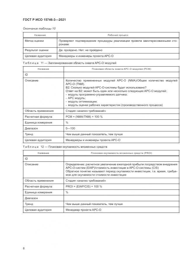 ГОСТ Р ИСО  15746-3-2021, страница 12
