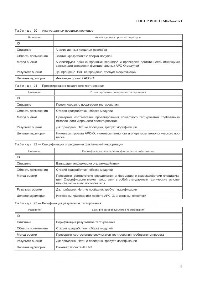 ГОСТ Р ИСО  15746-3-2021, страница 15