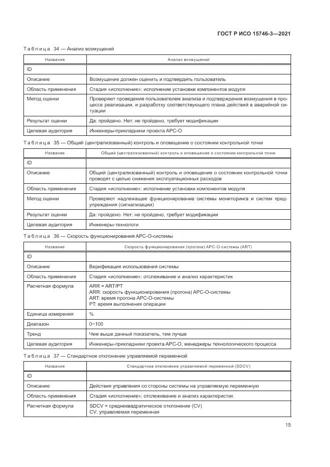 ГОСТ Р ИСО  15746-3-2021, страница 19