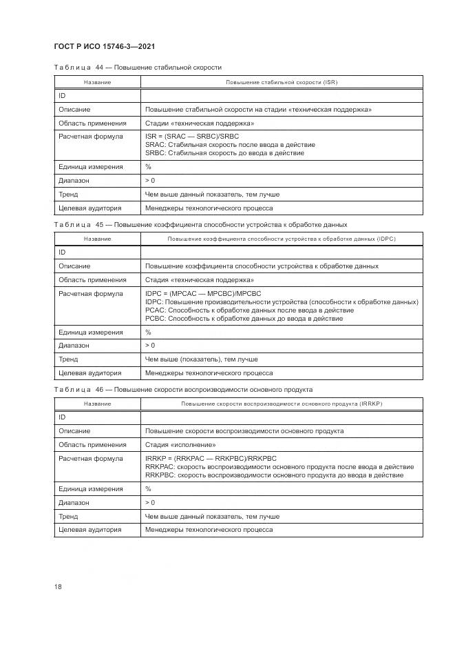 ГОСТ Р ИСО  15746-3-2021, страница 22