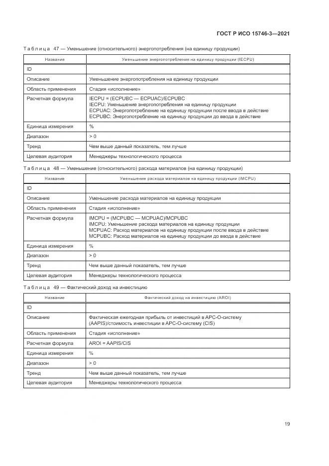 ГОСТ Р ИСО  15746-3-2021, страница 23