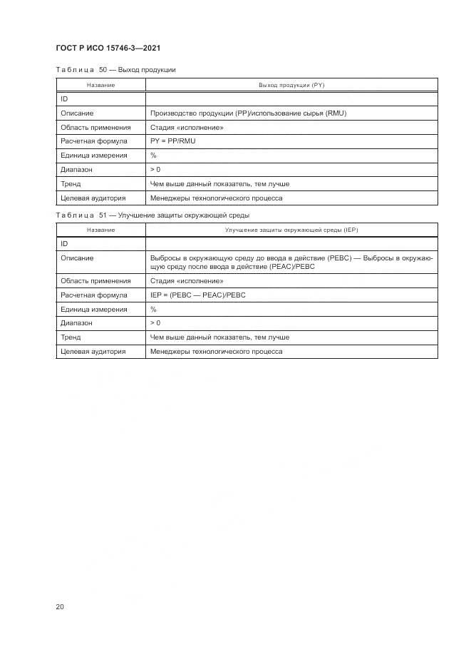 ГОСТ Р ИСО  15746-3-2021, страница 24