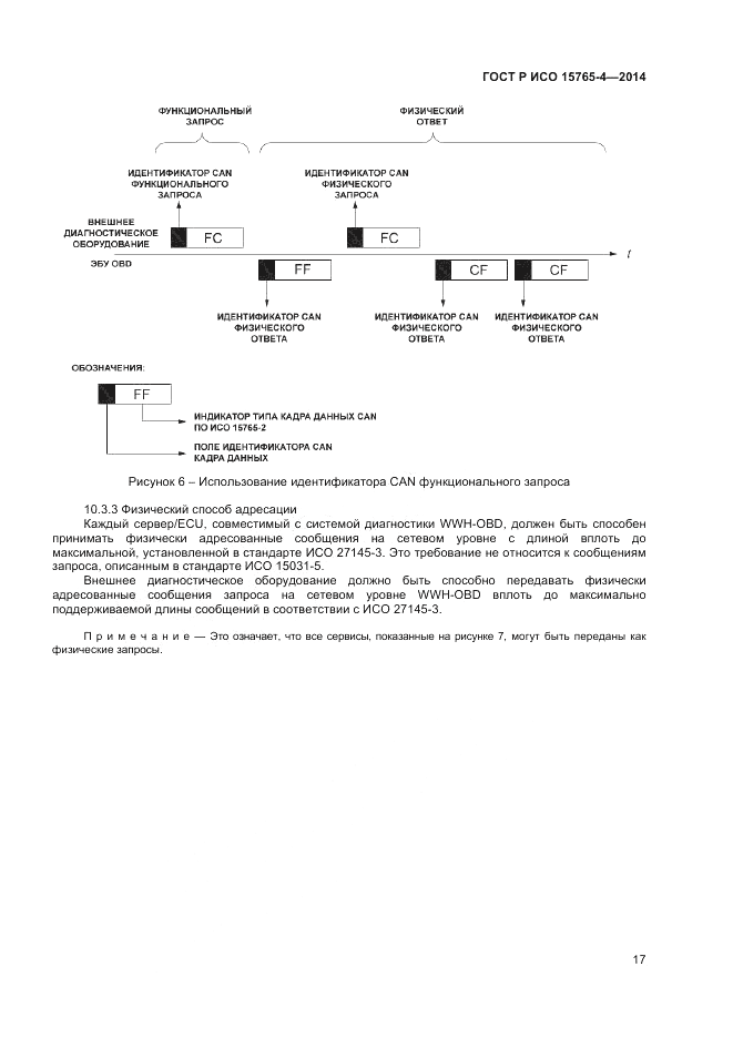 ГОСТ Р ИСО  15765-4-2014, страница 21