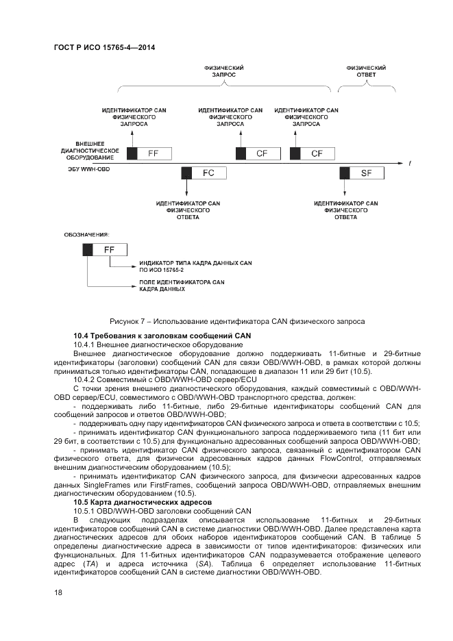 ГОСТ Р ИСО  15765-4-2014, страница 22