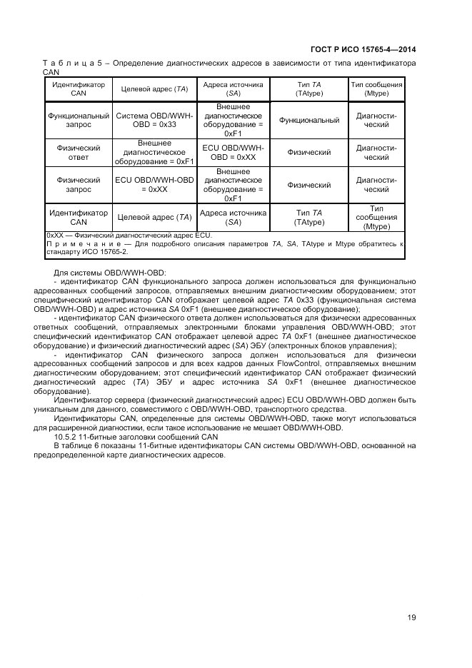 ГОСТ Р ИСО  15765-4-2014, страница 23