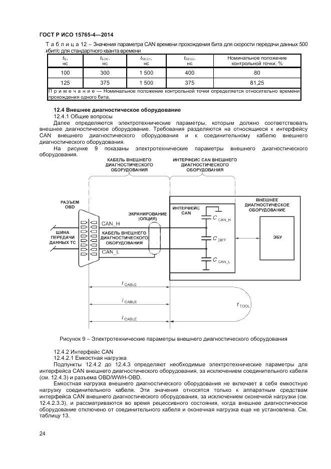 ГОСТ Р ИСО  15765-4-2014, страница 28