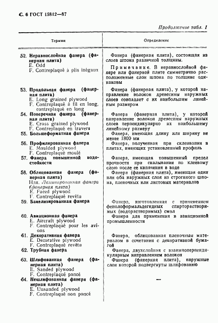 ГОСТ 15812-87, страница 7
