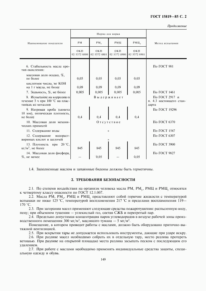 ГОСТ 15819-85, страница 2